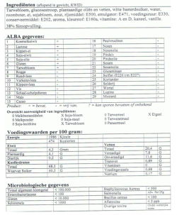 Emmer stroop voor stroopwafels - 7,5 kg